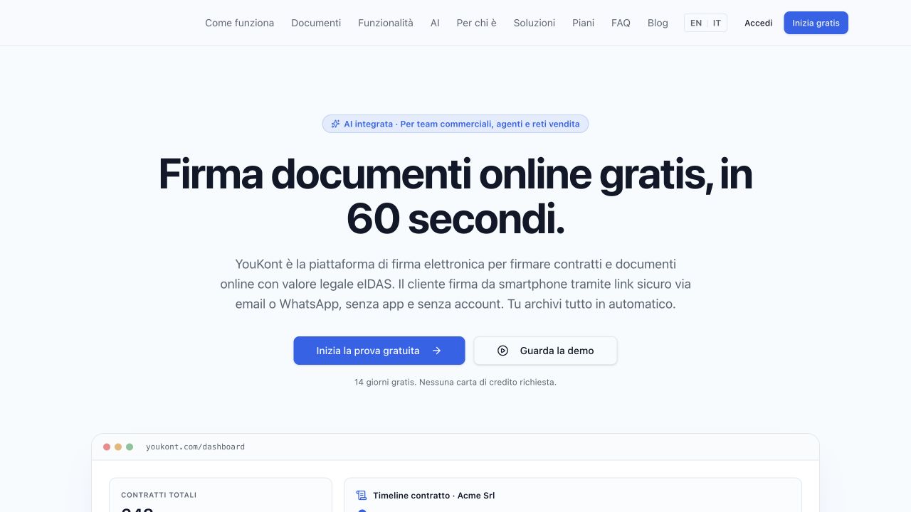 Homepage pubblica di YouKont
